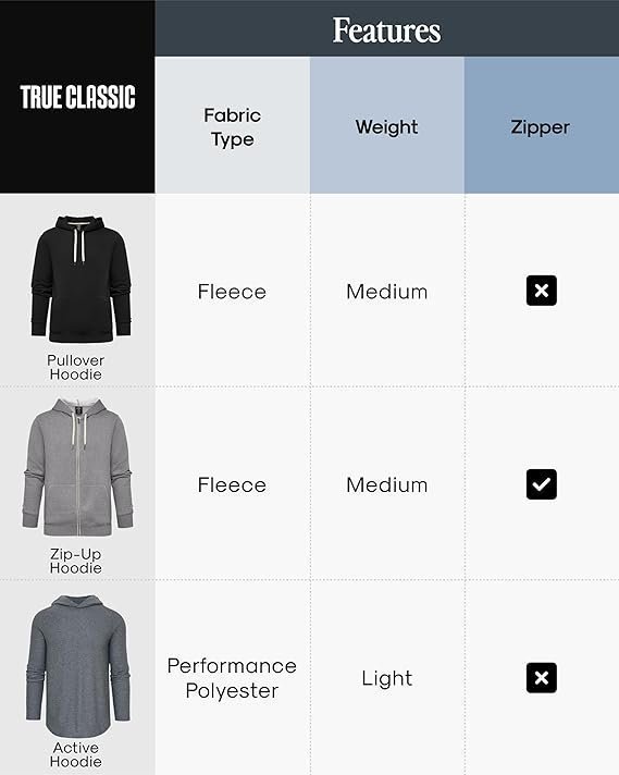 Classic Men's Fleece French Terry Zip Hoodie, Zip-up French Terry Fleece Hooded Sweatshirt Jacket for Men